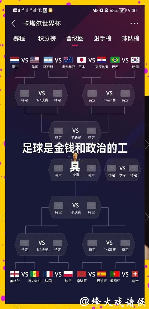 全面解读:世界杯热门球队实力与表现分析 全面解读:世界杯热门球队实力与表现分析