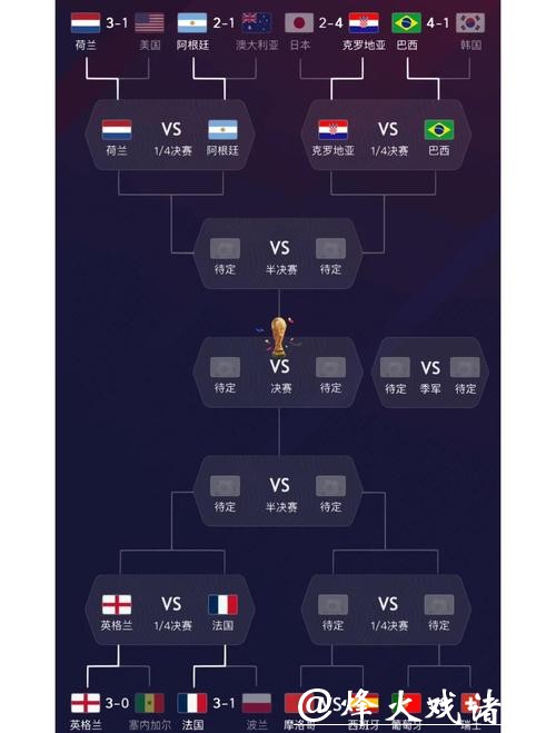 全面解读:世界杯热门球队实力与表现分析 全面解读:世界杯热门球队实力与表现分析