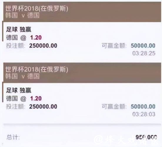 官方平台安全靠谱:世界杯投注官方网站解析 官方平台安全靠谱:世界杯投注官方网站解析