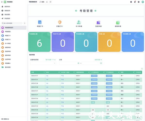 深入解析世界杯买球平台数据分析趋势